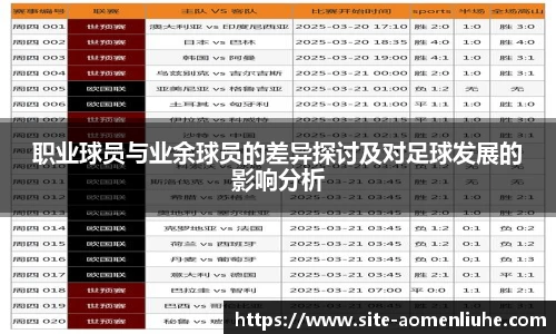 职业球员与业余球员的差异探讨及对足球发展的影响分析
